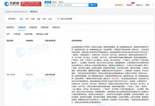 喜馬拉雅關聯公司業務版圖擴張 新增食品與網絡文化經營項目，多元化布局引關注
